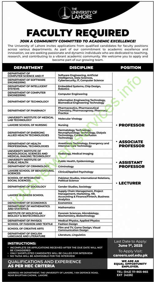The University of Lahore Jobs 2025 Latest UOL Job