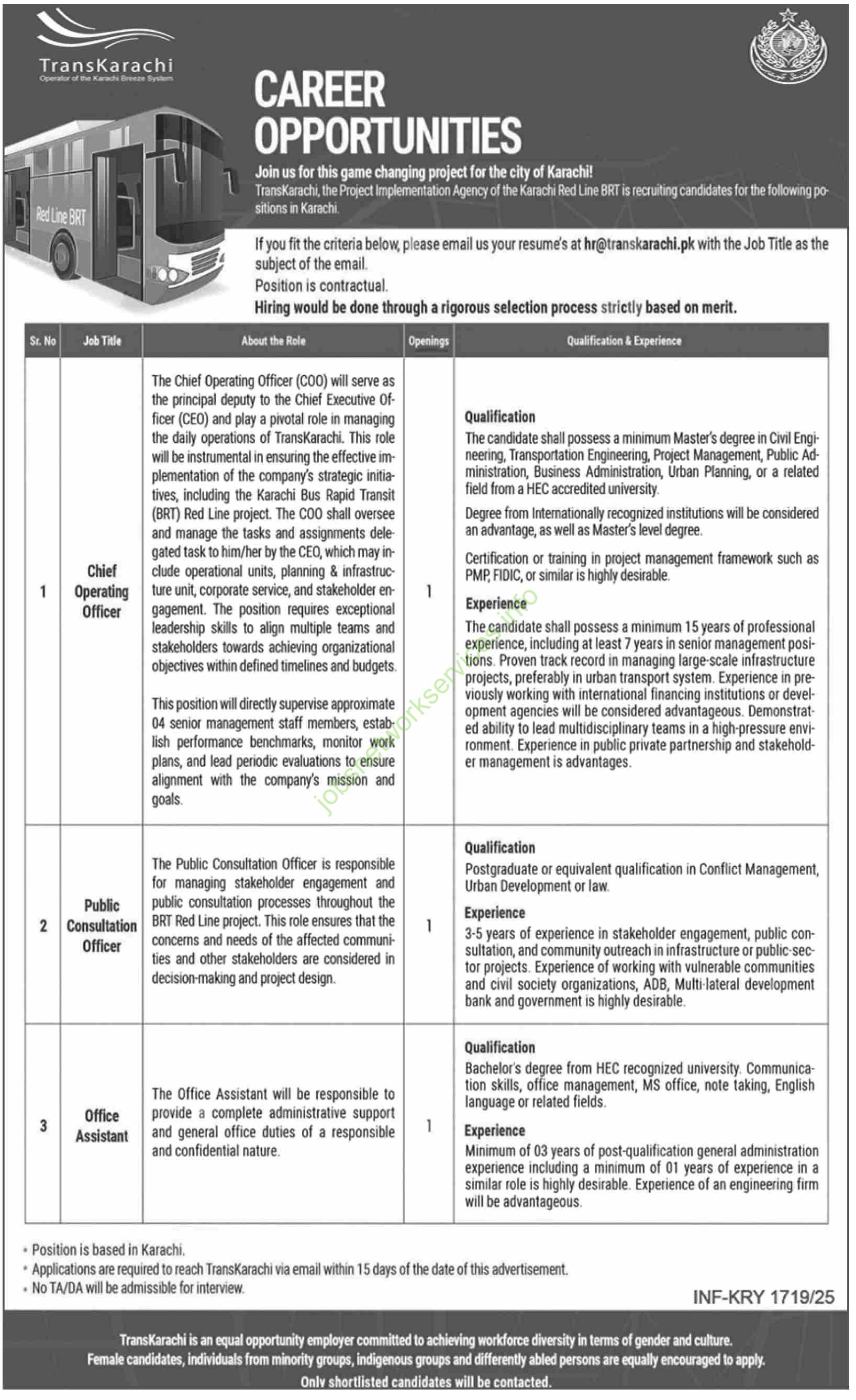 TransKarachi Jobs 2025 Apply Online
