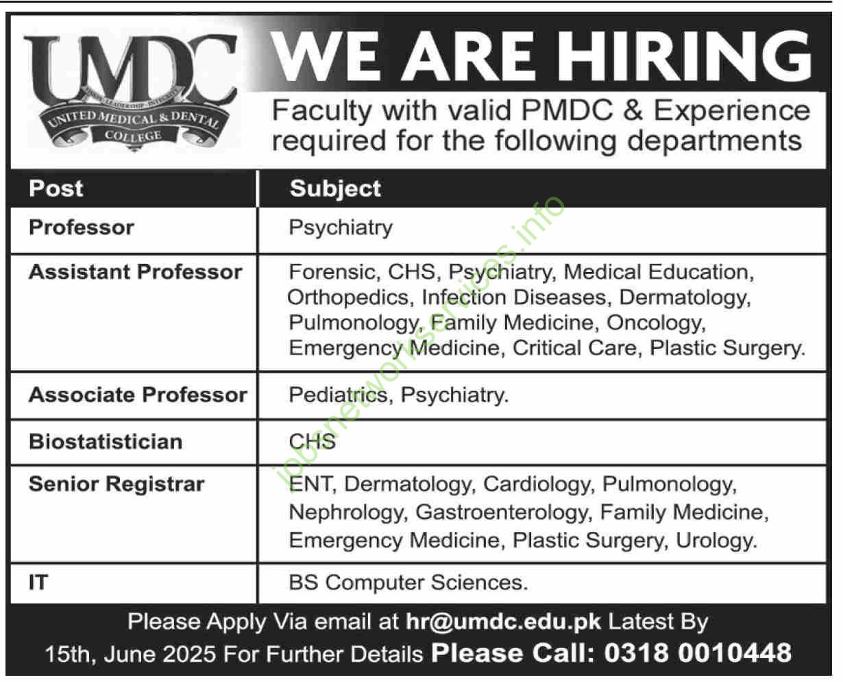 United Medical and Dental College UMDC Jobs 2025