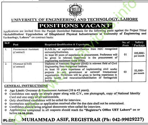 University of Engineering and Technology Lahore Jobs 2025 Latest UET Jobs