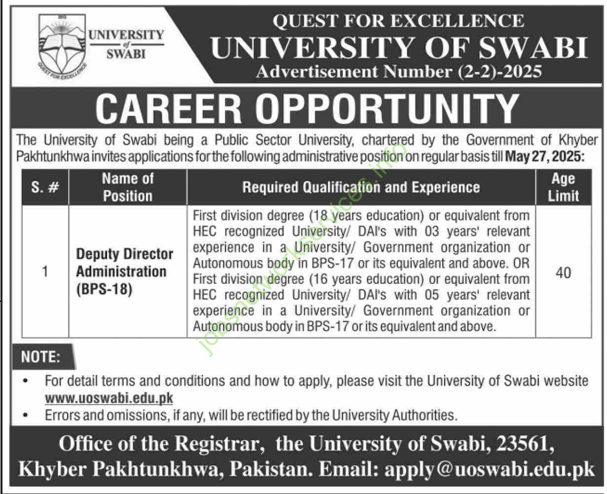 Career Opportunity at the University of Swabi
