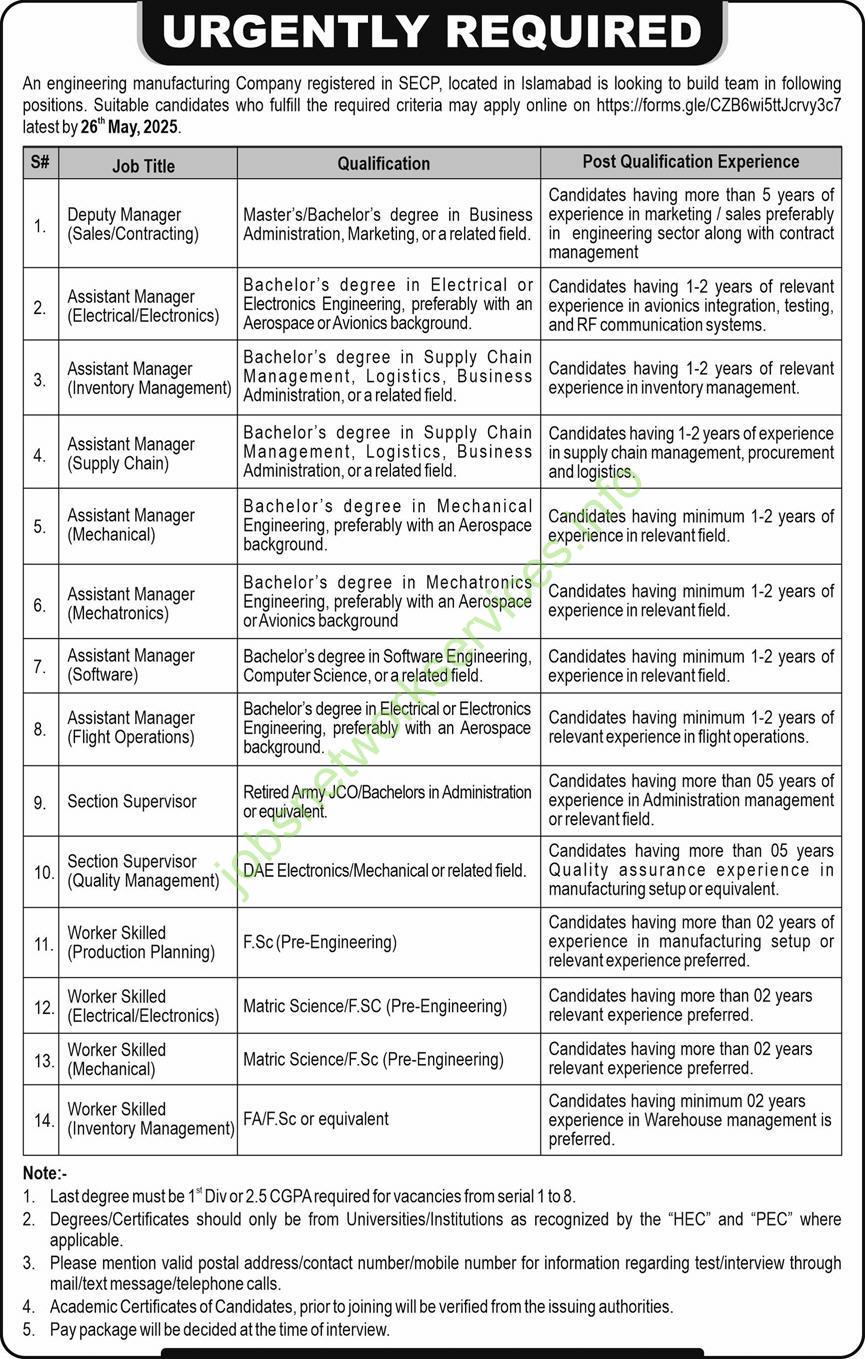 Urgently Required Engineering Manufacturing Company Islamabad Jobs 2025
