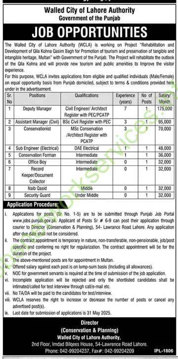 Walled City of Lahore Authority WCLA Jobs 2025