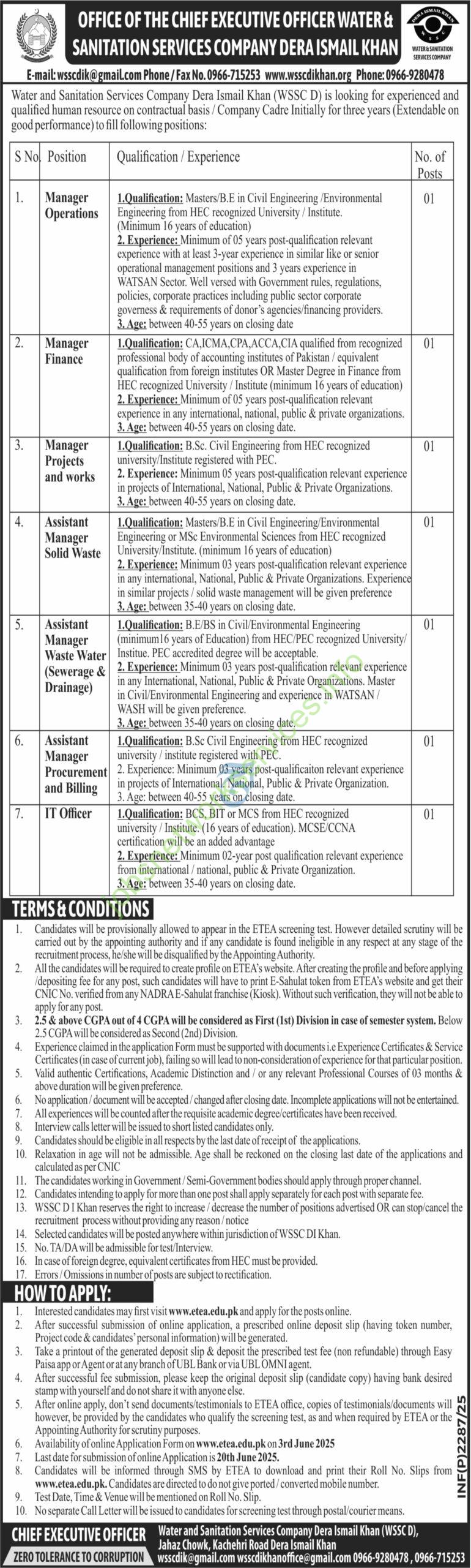 Water & Sanitation Services Company Dera Ismail Khan WSSC New Jobs 2025