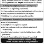 Sayyed Careers 2026 – Packing Hall In-Charge & Maintenance Supervisor Jobs – Apply Now