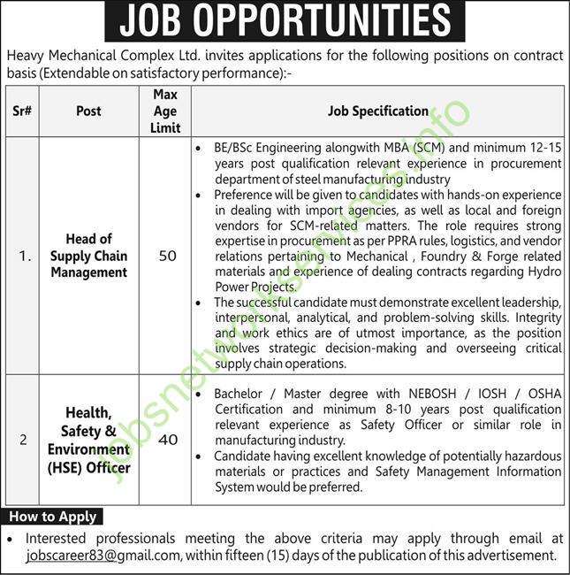 Heavy Mechanical Complex HMC Jobs 2025 Online Apply