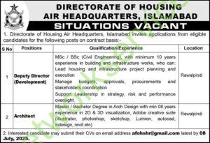 Directorate of Housing Air Headquarters, Islamabad Jobs 2025