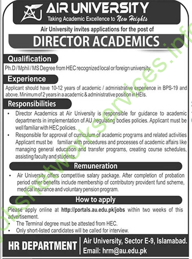 Air University Islamabad Jobs 2025