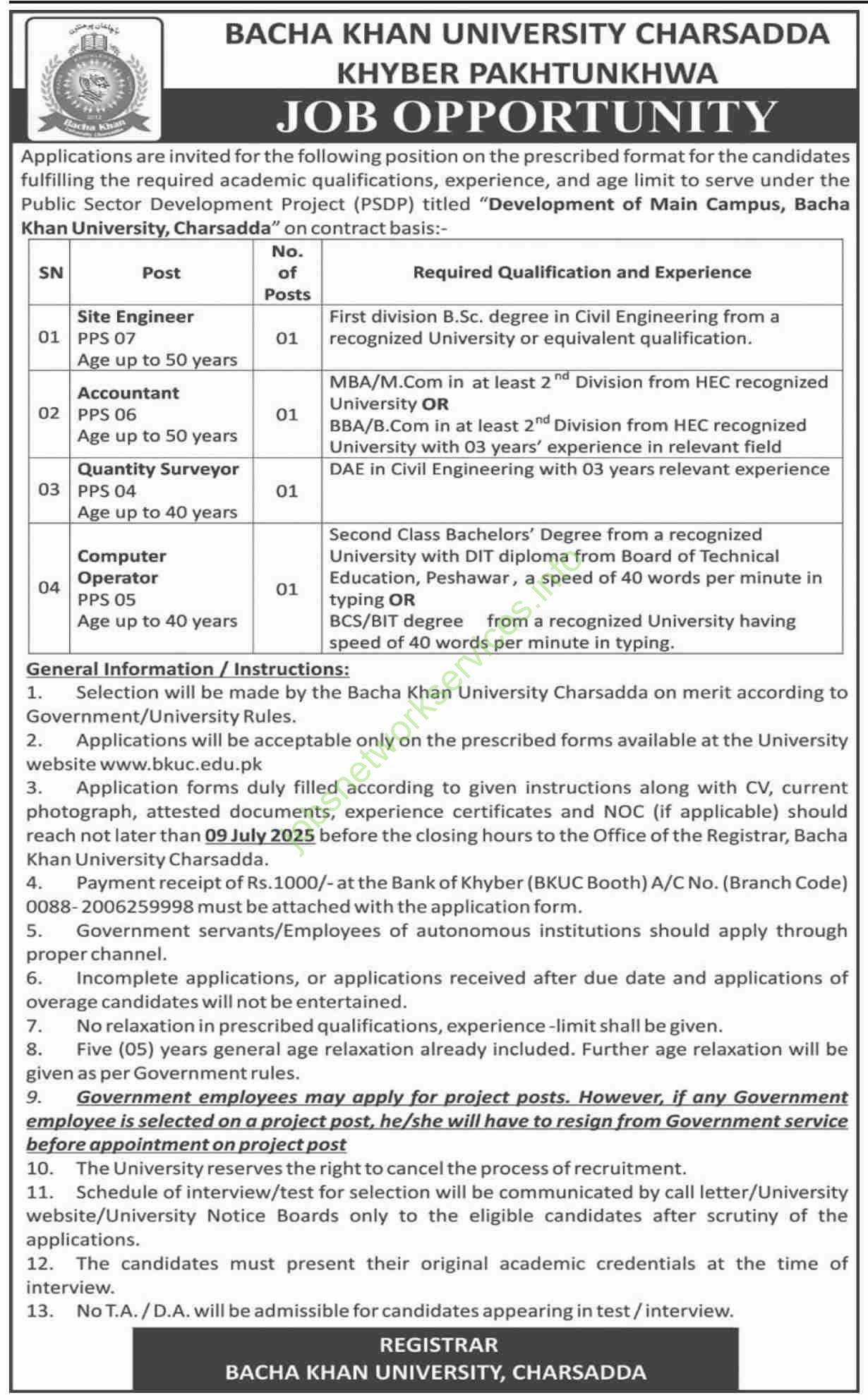 Bacha Khan University Charsadda Jobs 2025 – Site Engineer, Accountant, Quantity Surveyor & More