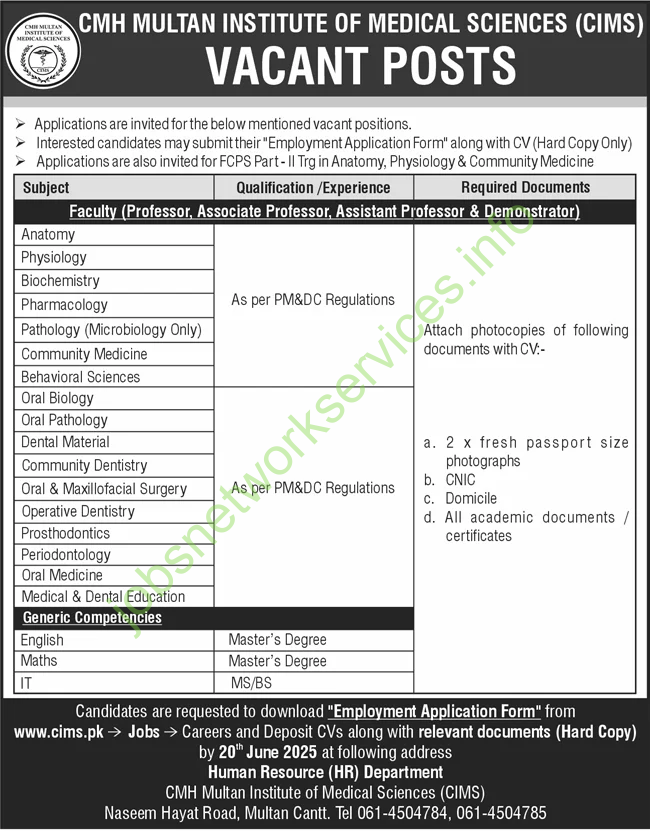 CMH Multan Institute of Medical Sciences CIMS Jobs 2025