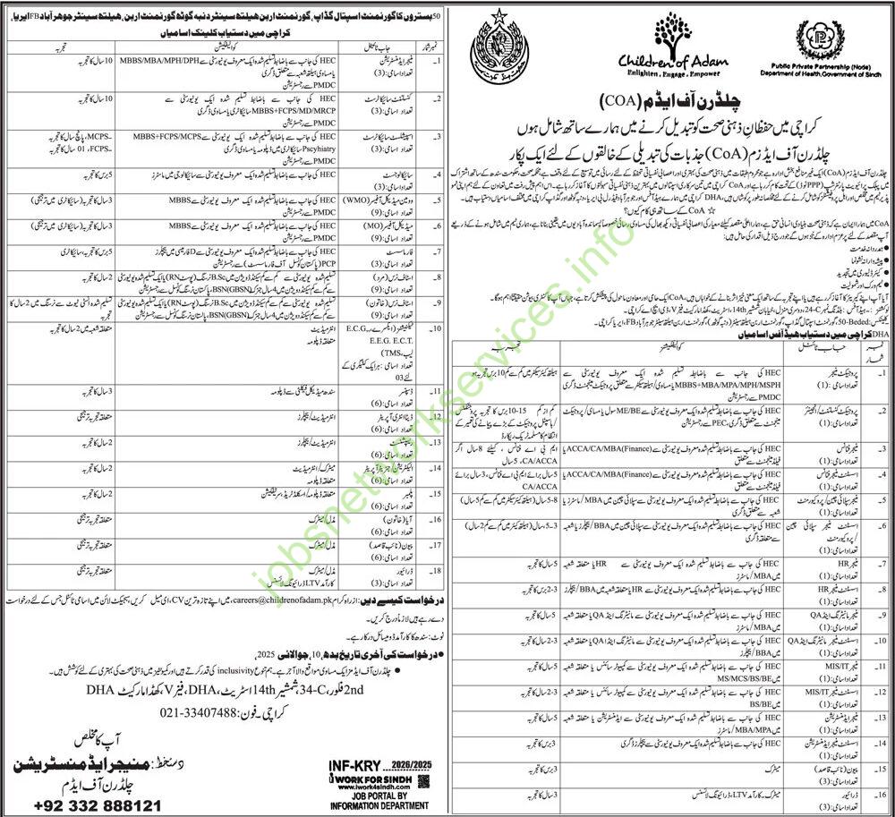 Children of Adam COA Jobs 2025 At Karachi