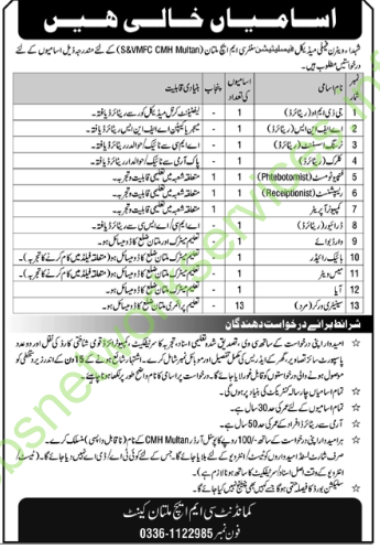 Combined Military Hospital (S&VMFC CMH) Multan Jobs 2025