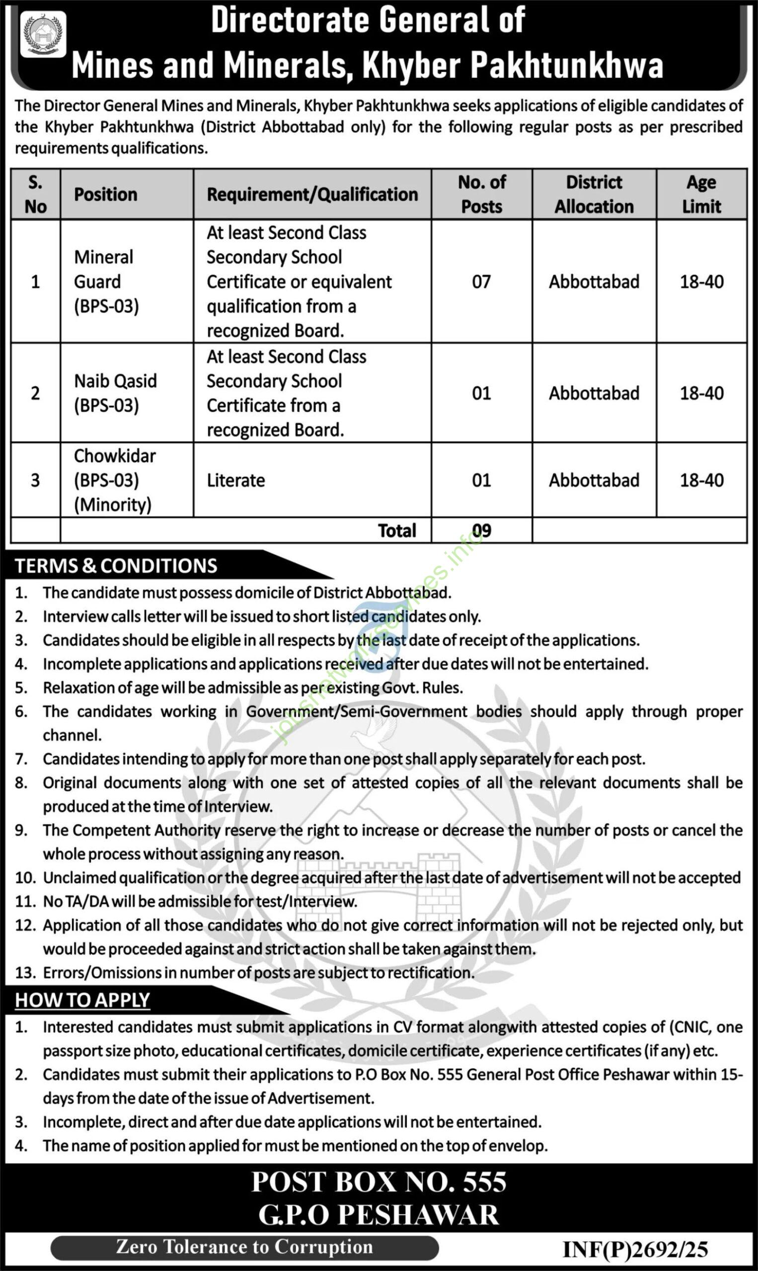 Directorate General of Mines and Minerals Khyber Pakhtunkhwa Jobs 2025