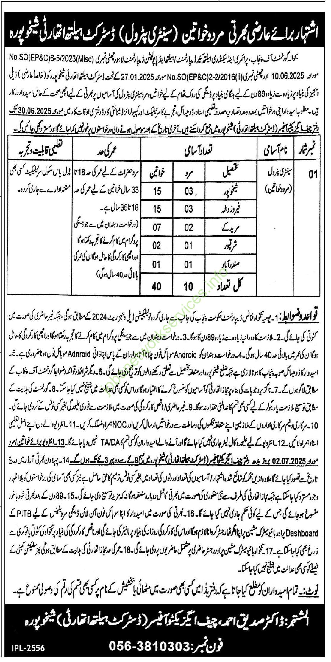District Health Authority Sheikhupura Jobs 2025