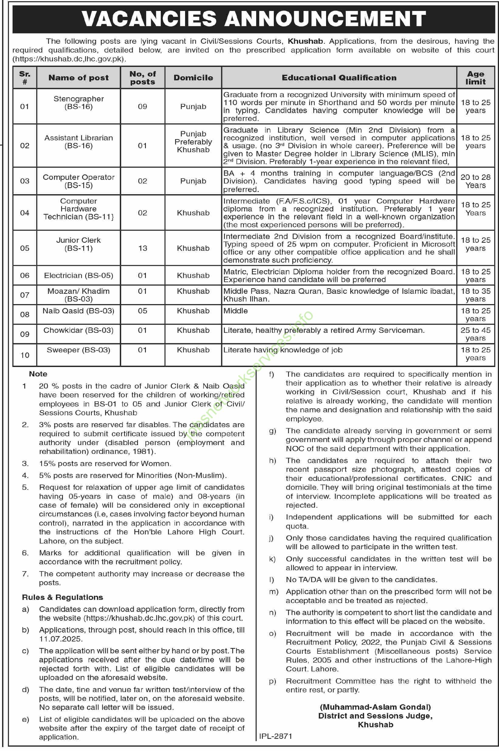 District and Session Court Khushab New Jobs 2025 Latest LHC Jobs