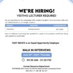 FAST NUCES Chiniot Jobs 2025