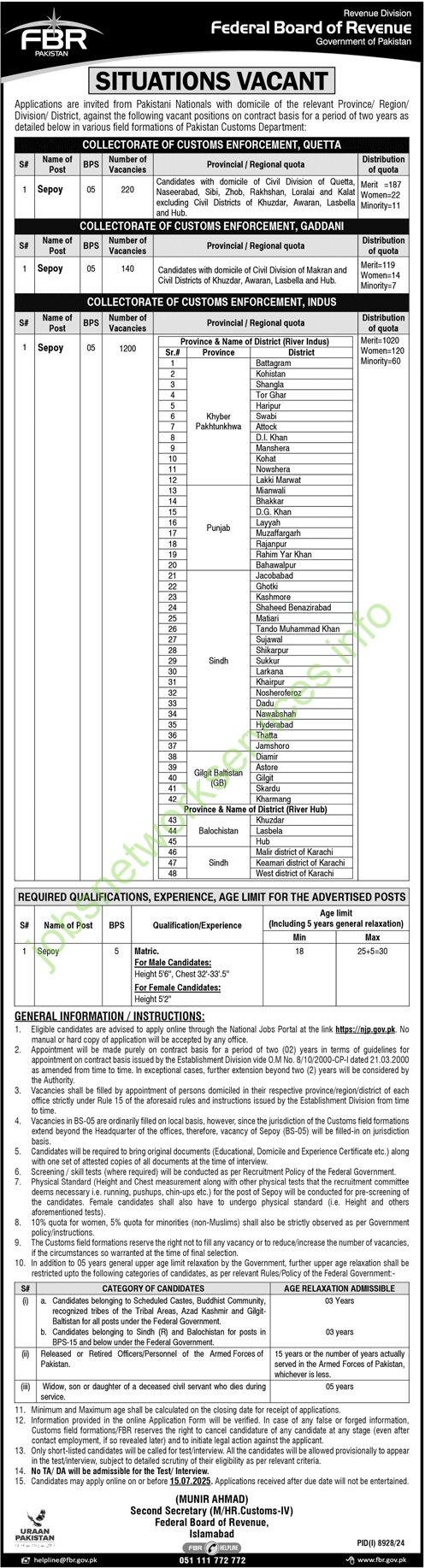 Federal Board of Revenue (FBR) – Government of Pakistan Jobs 2025