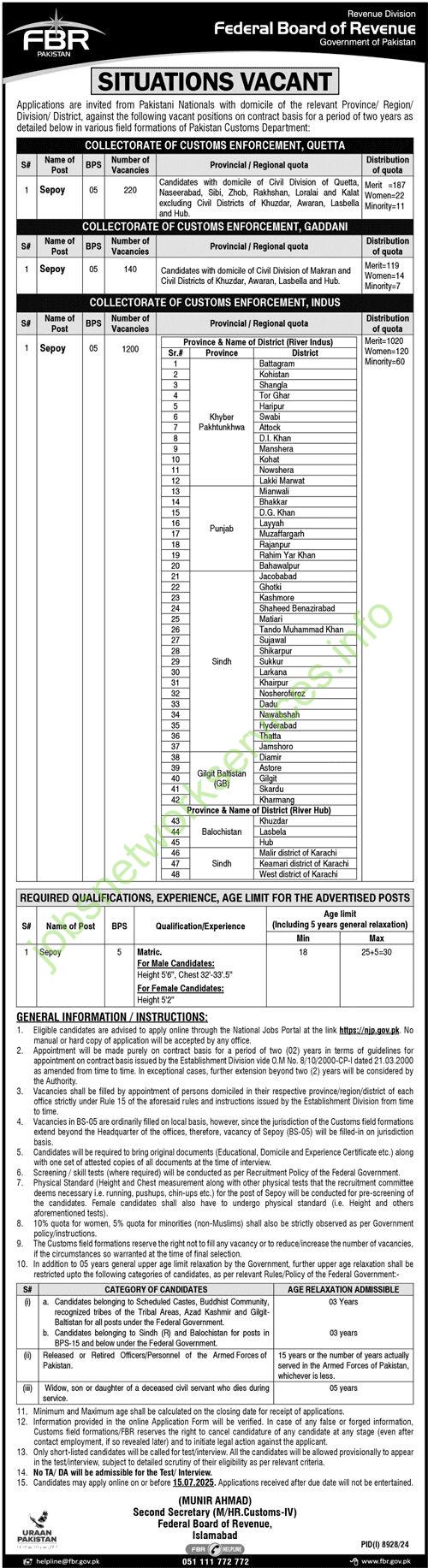 Federal Board of Revenue FBR New Jobs 2025 Online Apply Now
