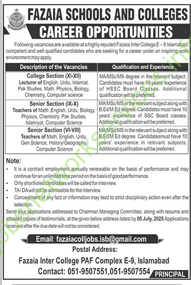 Fazaia Schools and Colleges Islamabad Jobs 2025