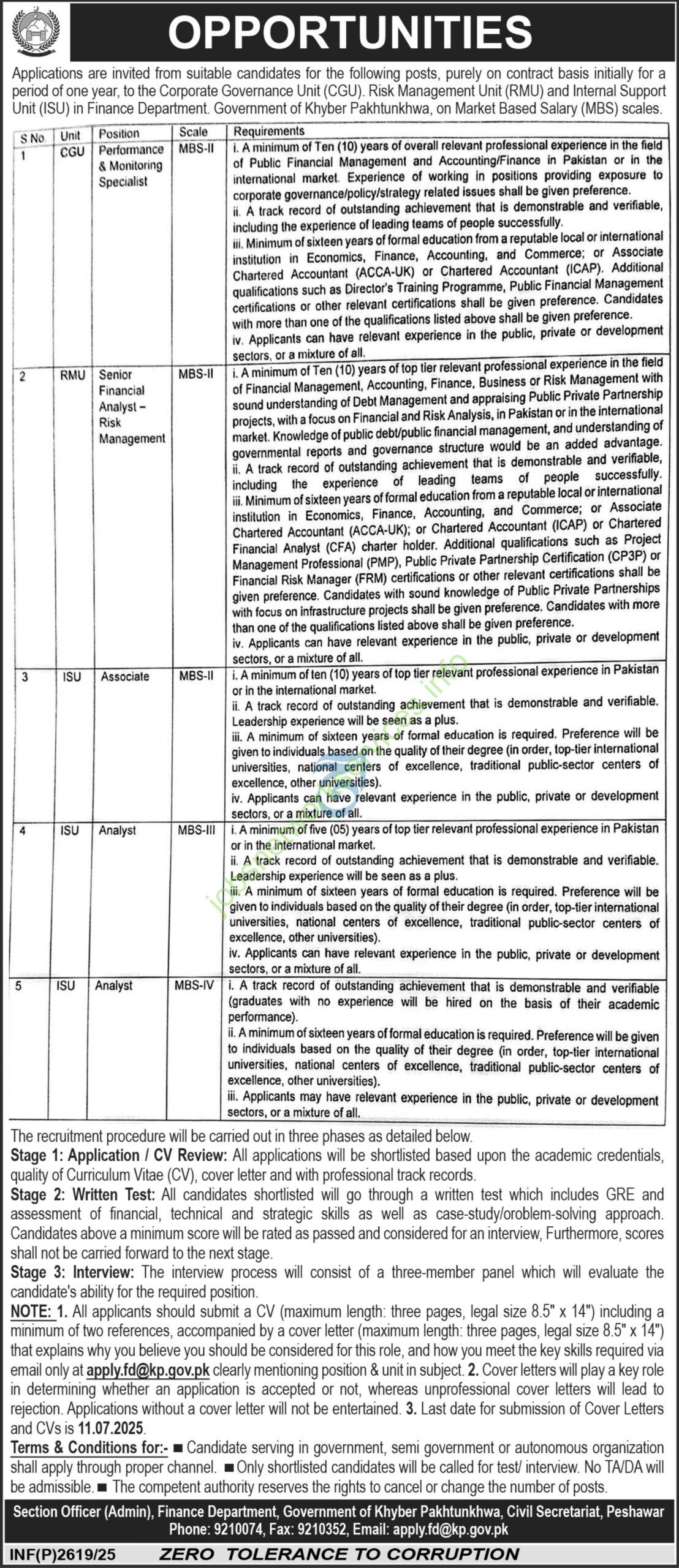 Finance Department Government of Khyber Pakhtunkhwa Jobs 2025