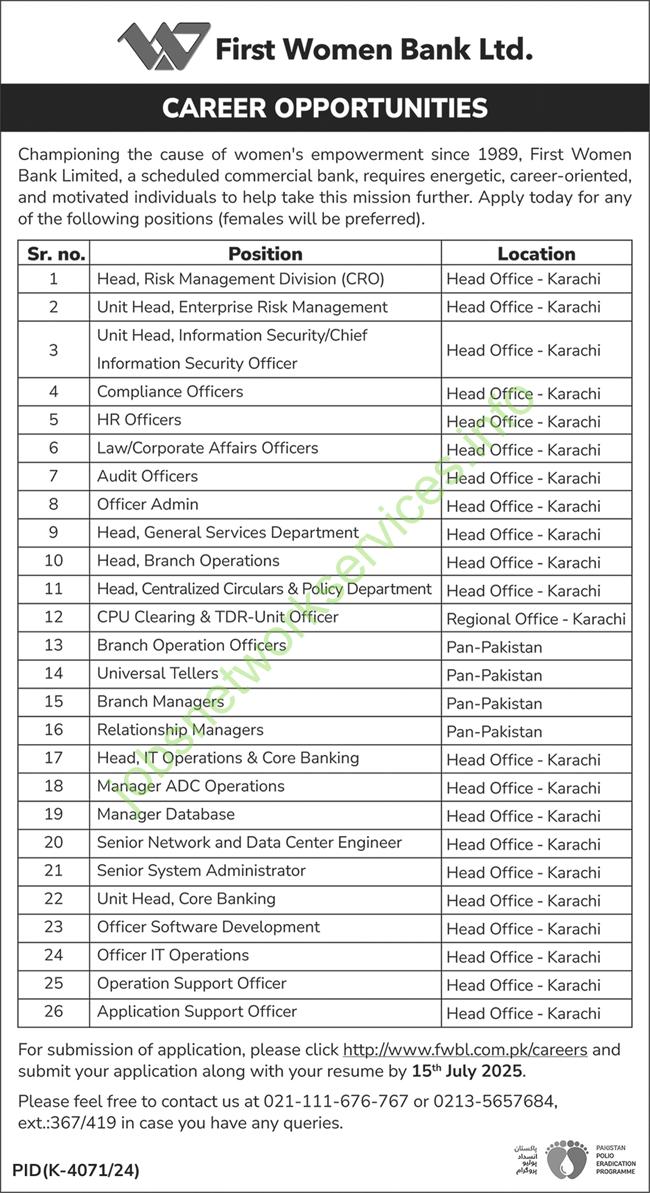 First Women Bank Ltd FWB Jobs 2025 Apply Online