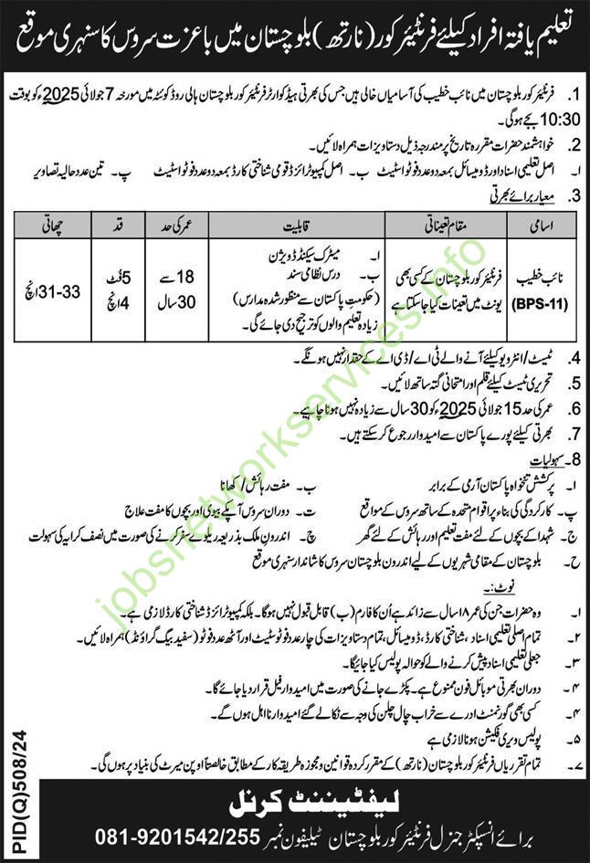 Frontier Core North Balochistan FC Jobs 2025