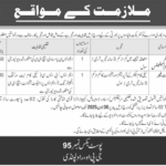 Post Box No. 95 Jobs 2025 Apply Now