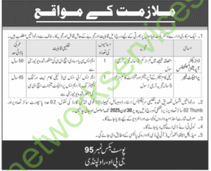 Post Box No. 95 Jobs 2025 Apply Now
