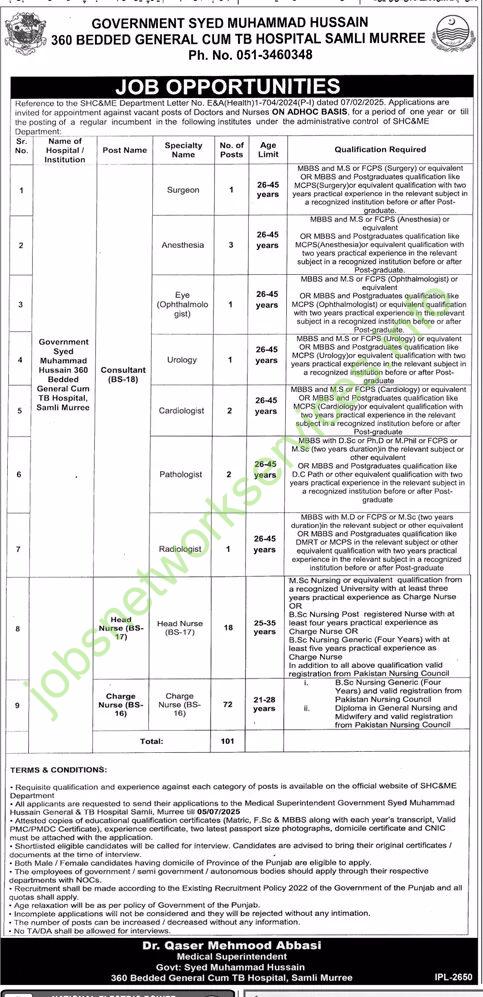 Government Syed Muhammad Hussain 360 Bedded General Cum TB Hospital Samli Murree Jobs 2025