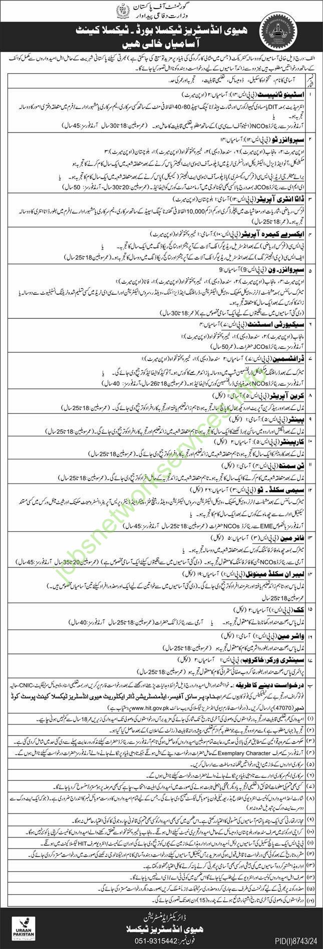 Heavy Industries Taxila HIT Jobs 2025