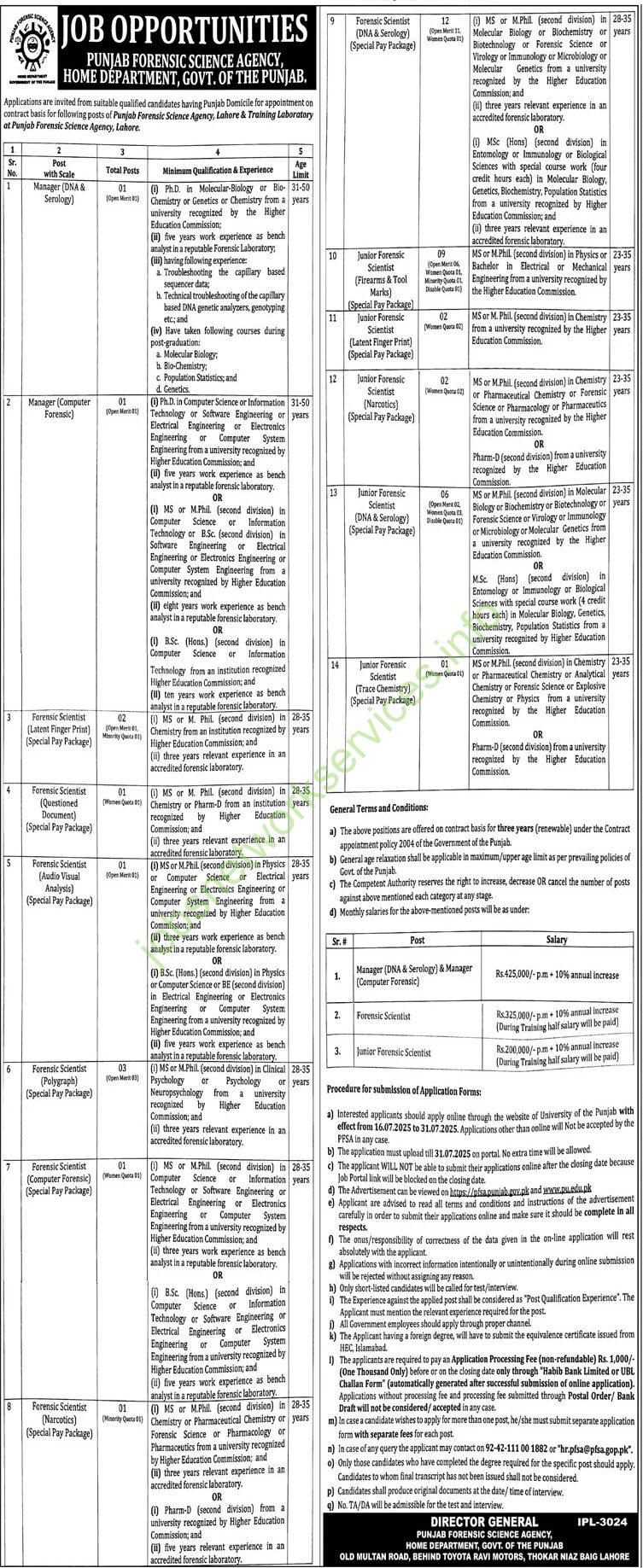 Home Department Government of the Punjab Jobs 2025