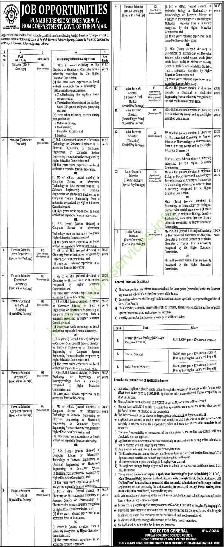 Punjab Forensic Science Agency, Home Department, Government of Punjab Jobs 2025