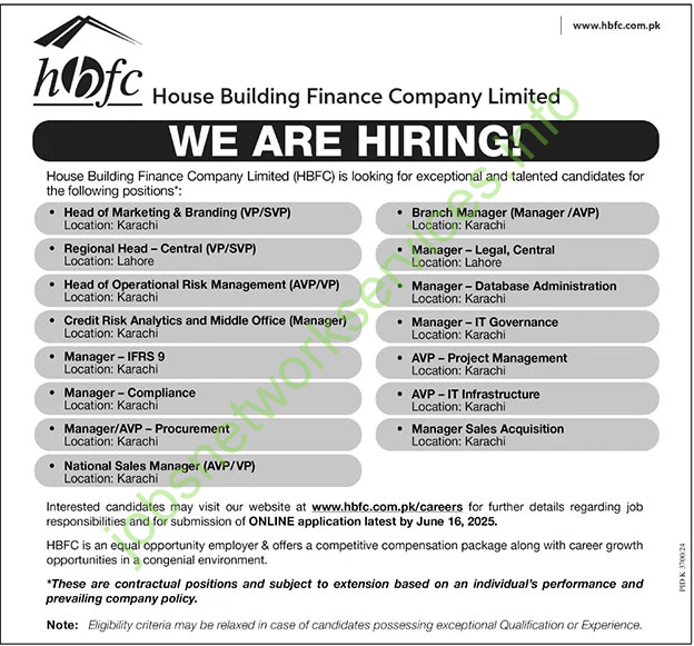 House Building Finance Company Limited HBFC Jobs 2025