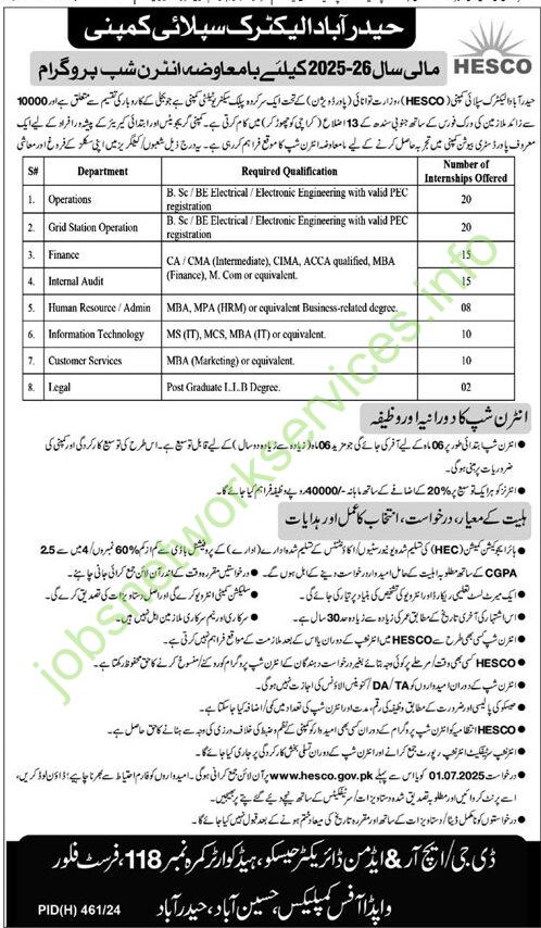 Hyderabad Electric Supply Company HESCO Internship Jobs 2025