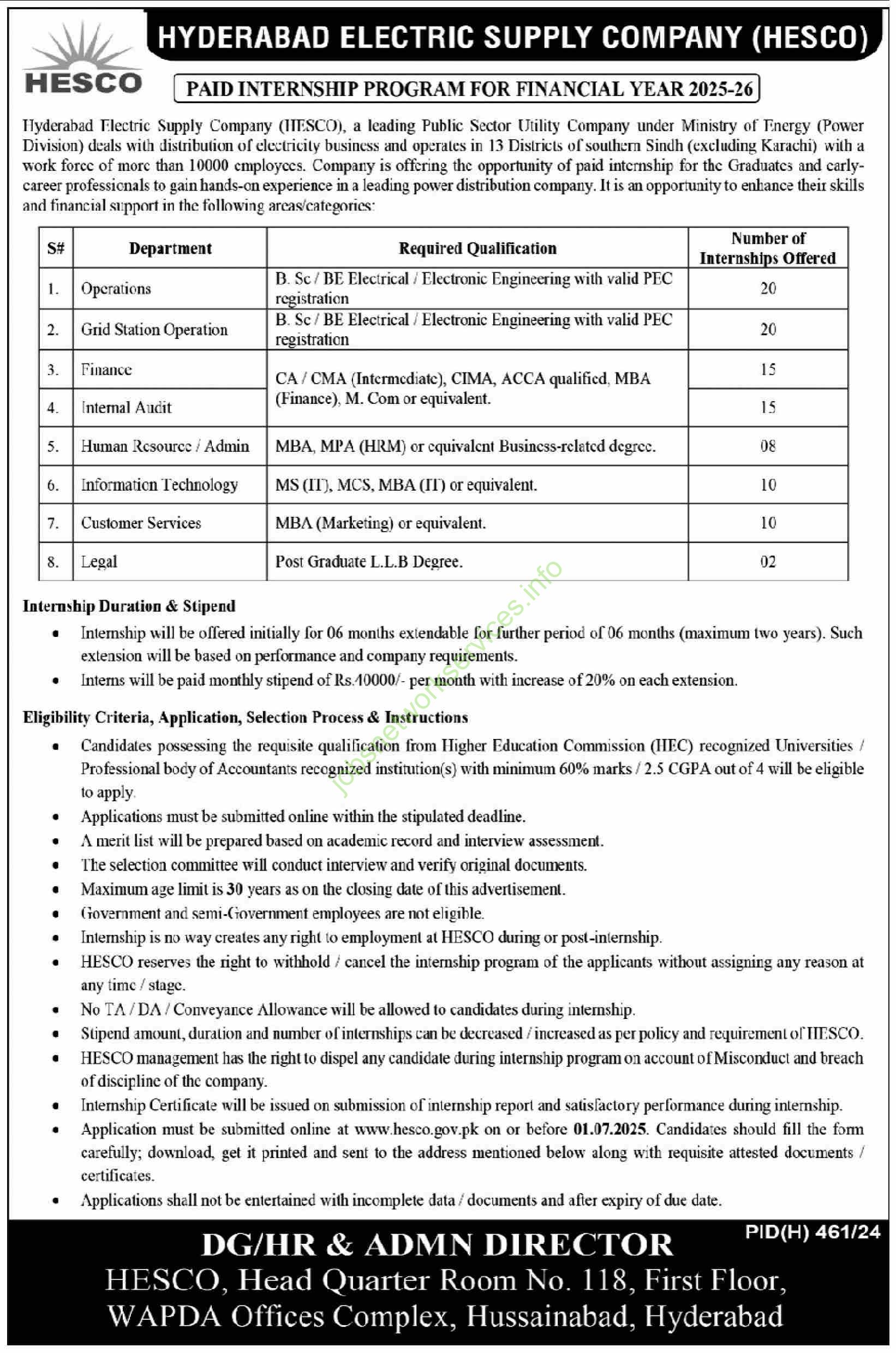 Hyderabad Electric Supply Company HESCO Jobs 2025 Latest Internship Jobs