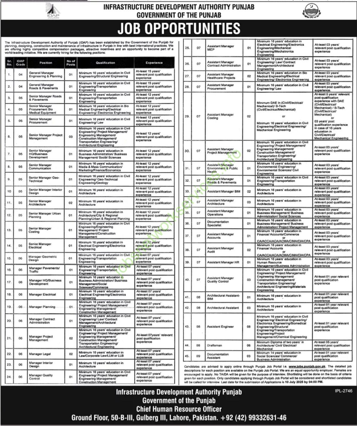 Infrastructure Development Authority Punjab IDAP Jobs 2025