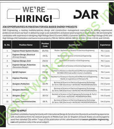 Job Opportunities in Pakistan for KSA Based Energy Project