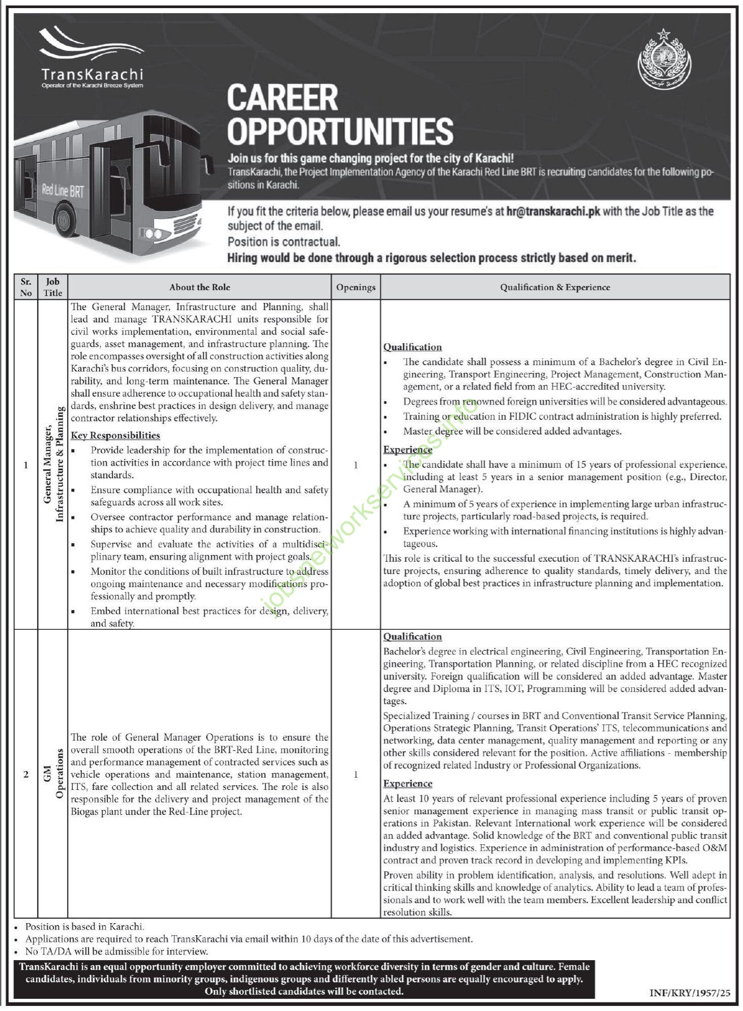 Join Transkarachi Jobs 2025