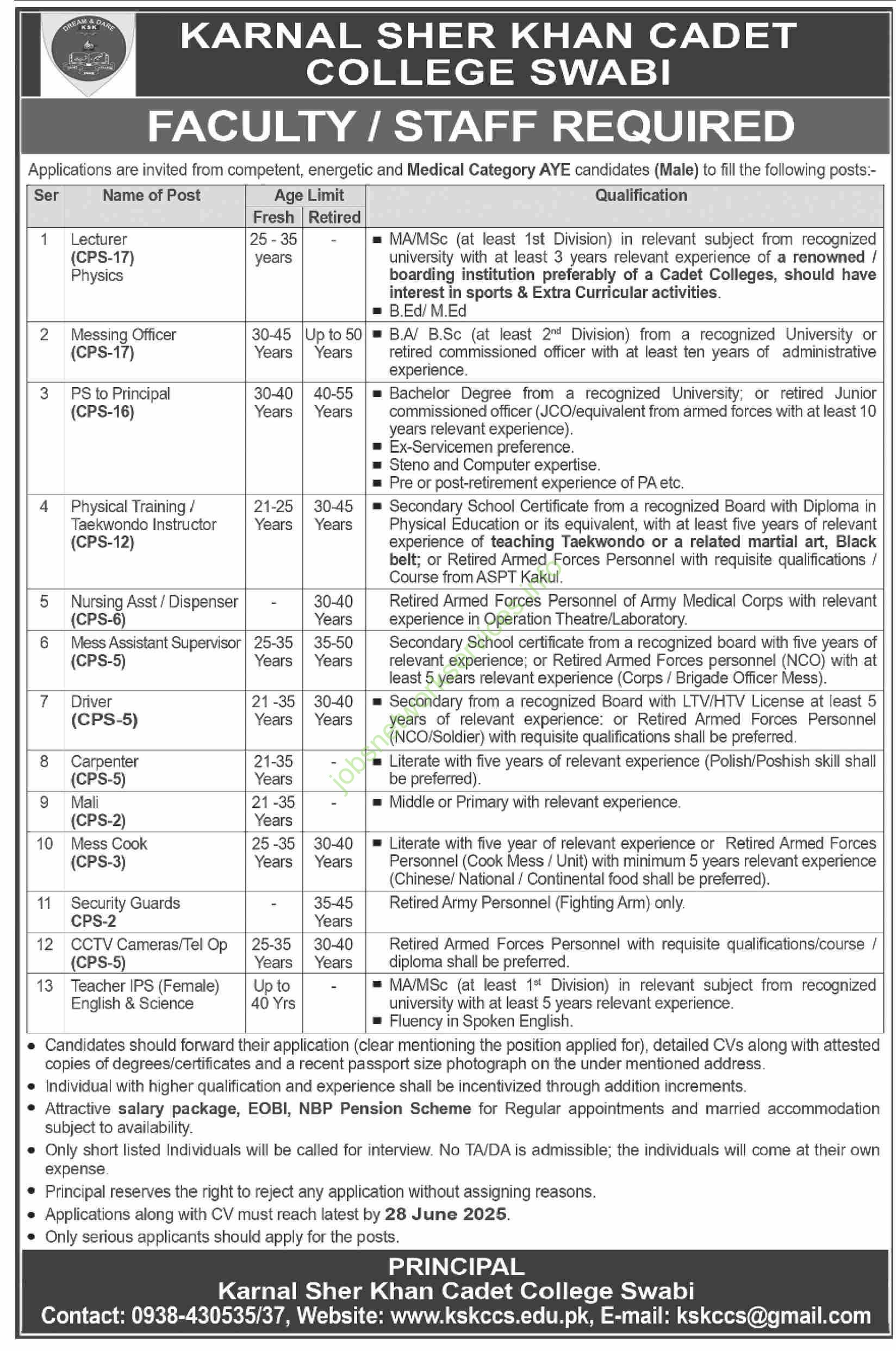 Karnal Sher Khan Cadet College Swabi Jobs 2025