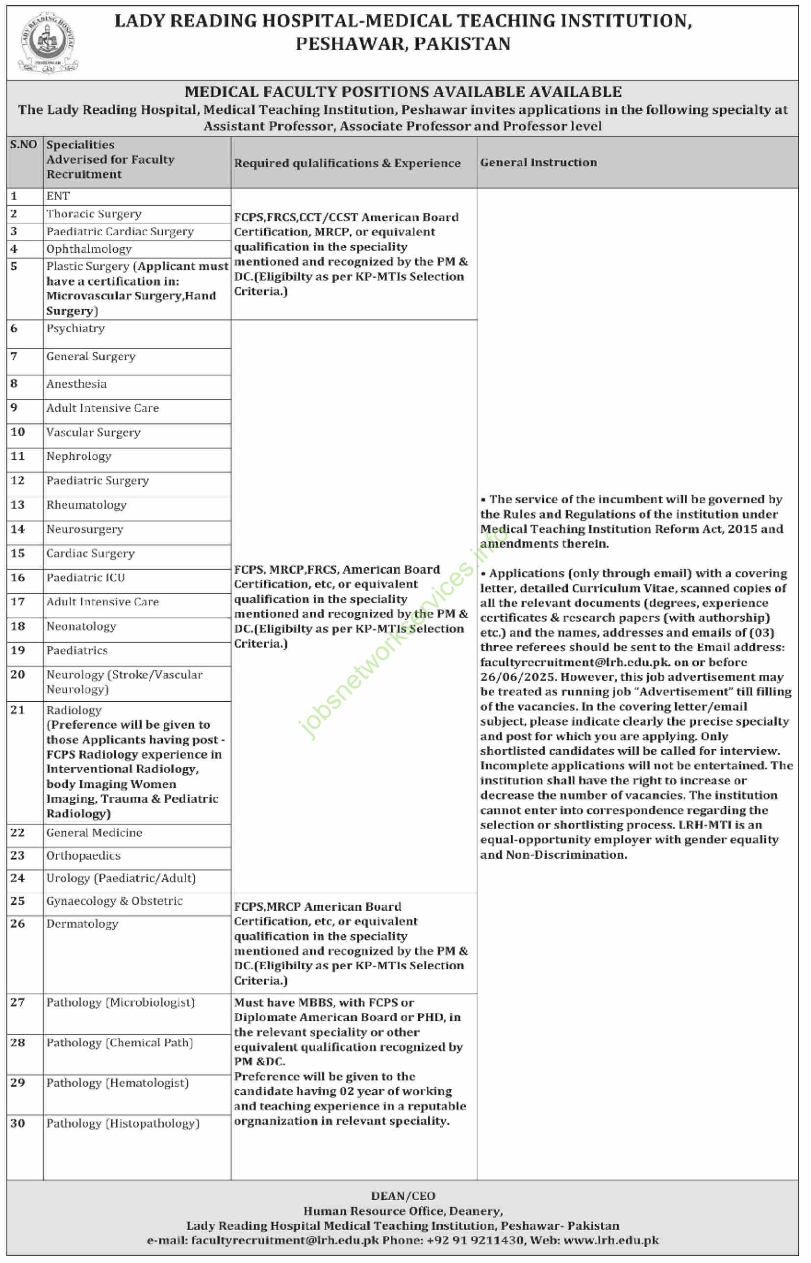 Lady Reading Hospital Peshawar Pakistan Jobs 2025
