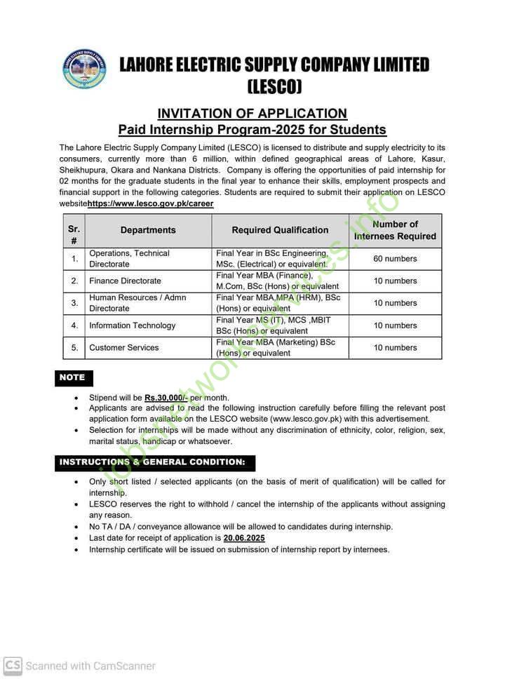 Lahore Electric Supply Company Limited LESCO Jobs 2025 Paid Internship Program 2025 for Students