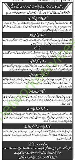 Land Record Management Department Jobs 2025