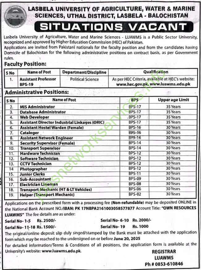 Lasbela University of Agriculture Water and Marine Sciences LUAWMS Jobs 2025