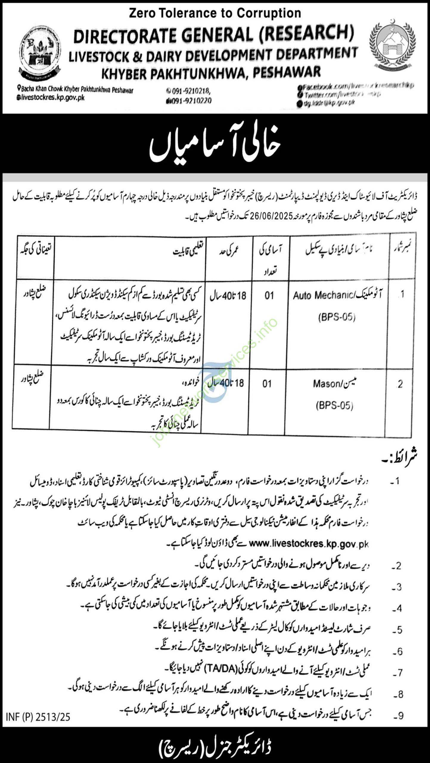 Livestock & Dairy Development Department KPK Peshawar Jobs 2025