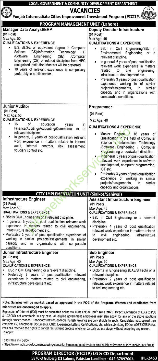 Local Government & Community Development Department Jobs 2025