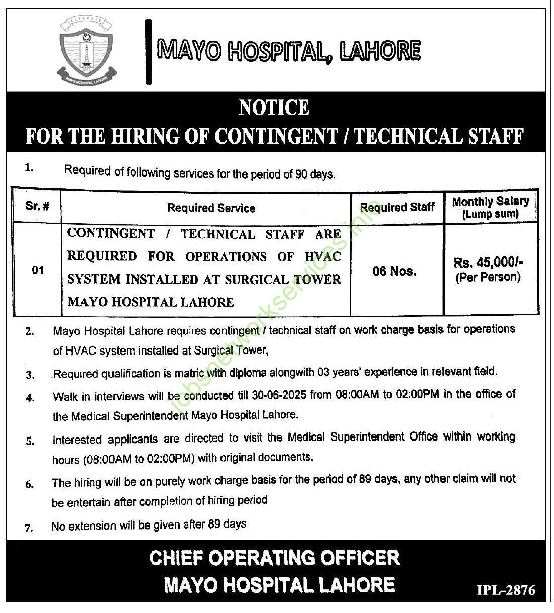 Mayo Hospital Lahore Jobs 2025