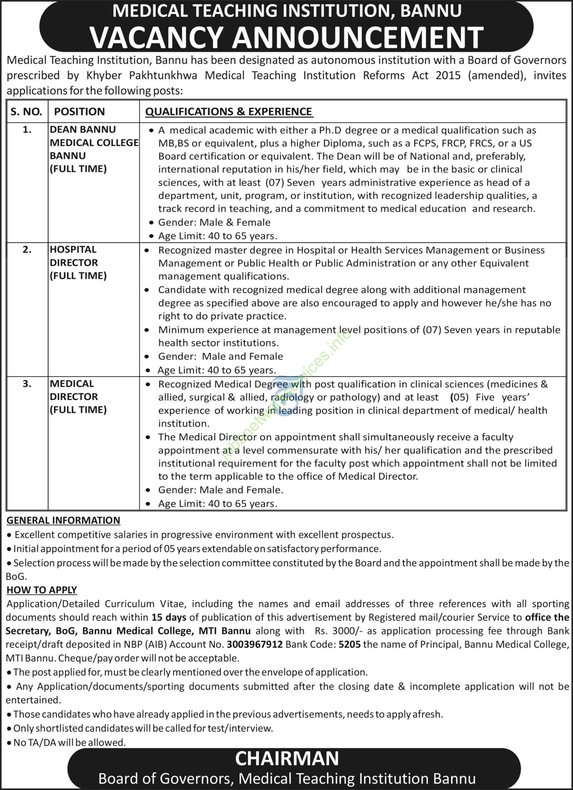 Medical Teaching Institution MTI Bannu Jobs 2025