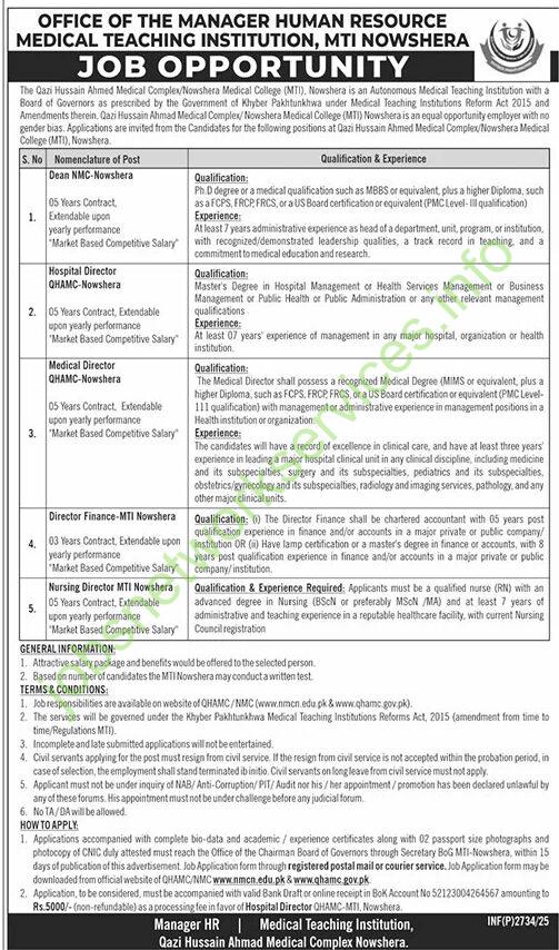 Medical Teaching Institution MTI Nowshera Jobs 2025