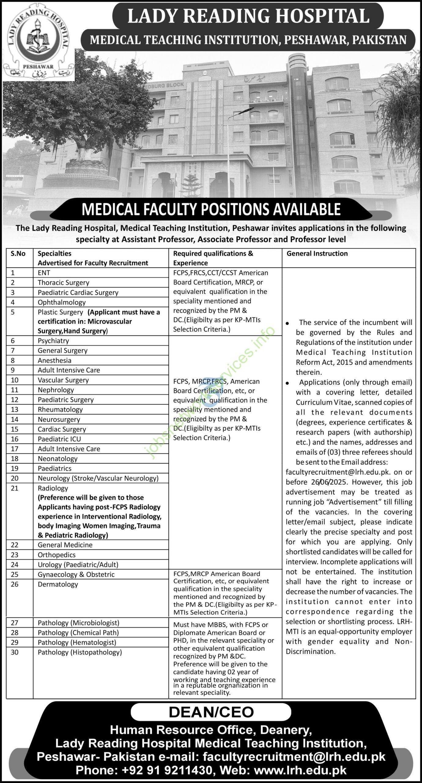 Medical Teaching Institution MTI Peshawar New Jobs 2025