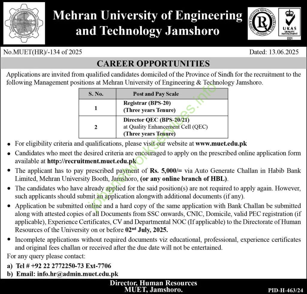 Mehran University of Engineering and Technology MUET Jobs 2025